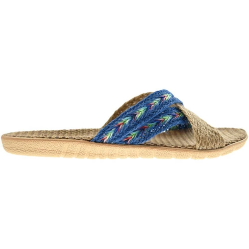 Brasileras Tren Loom Couleur Bleu – Image 3